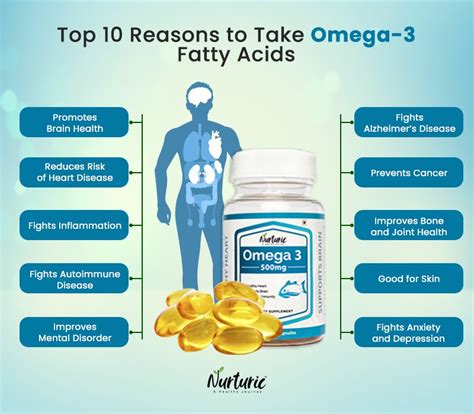 how good is omega 3 for stomach